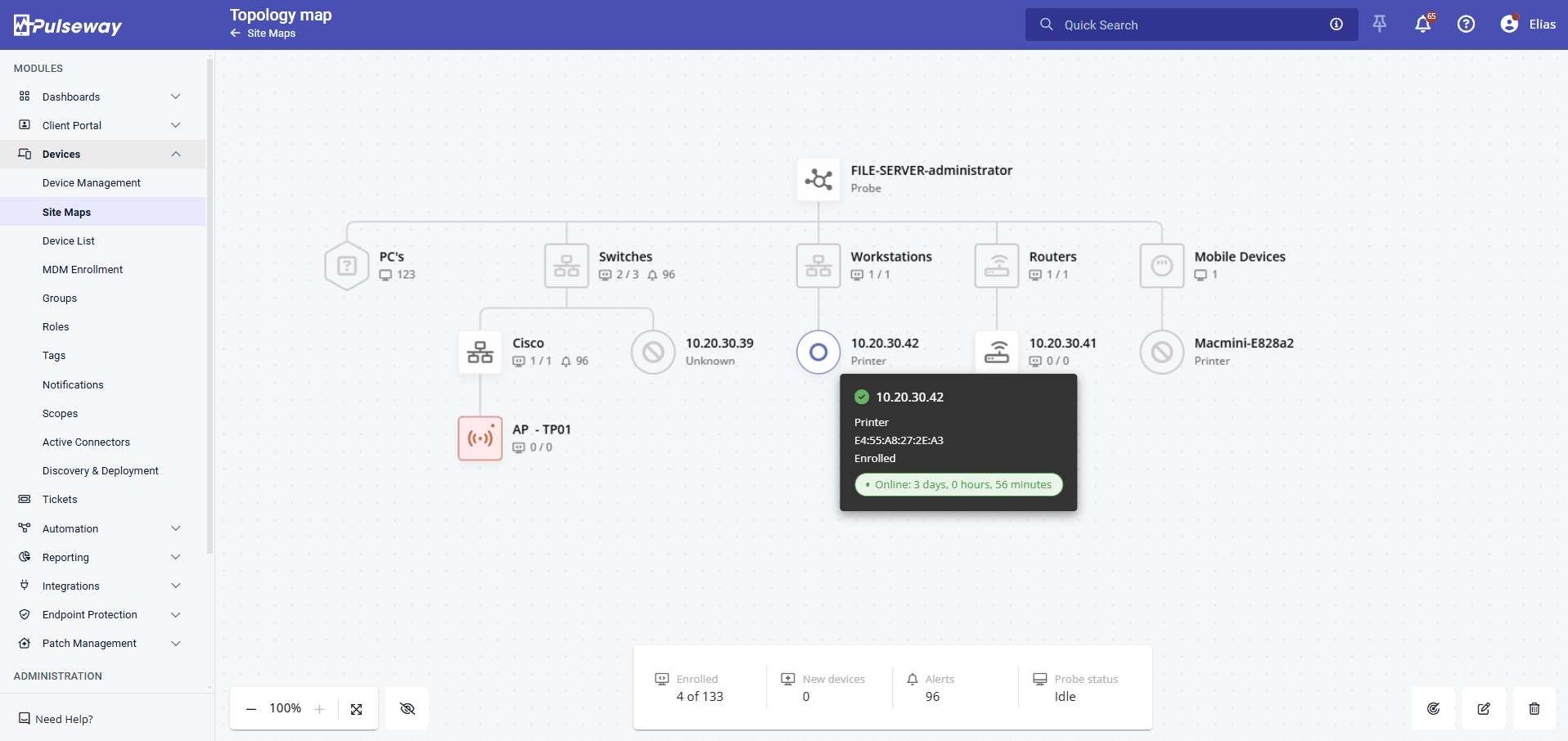 Effective automated processes