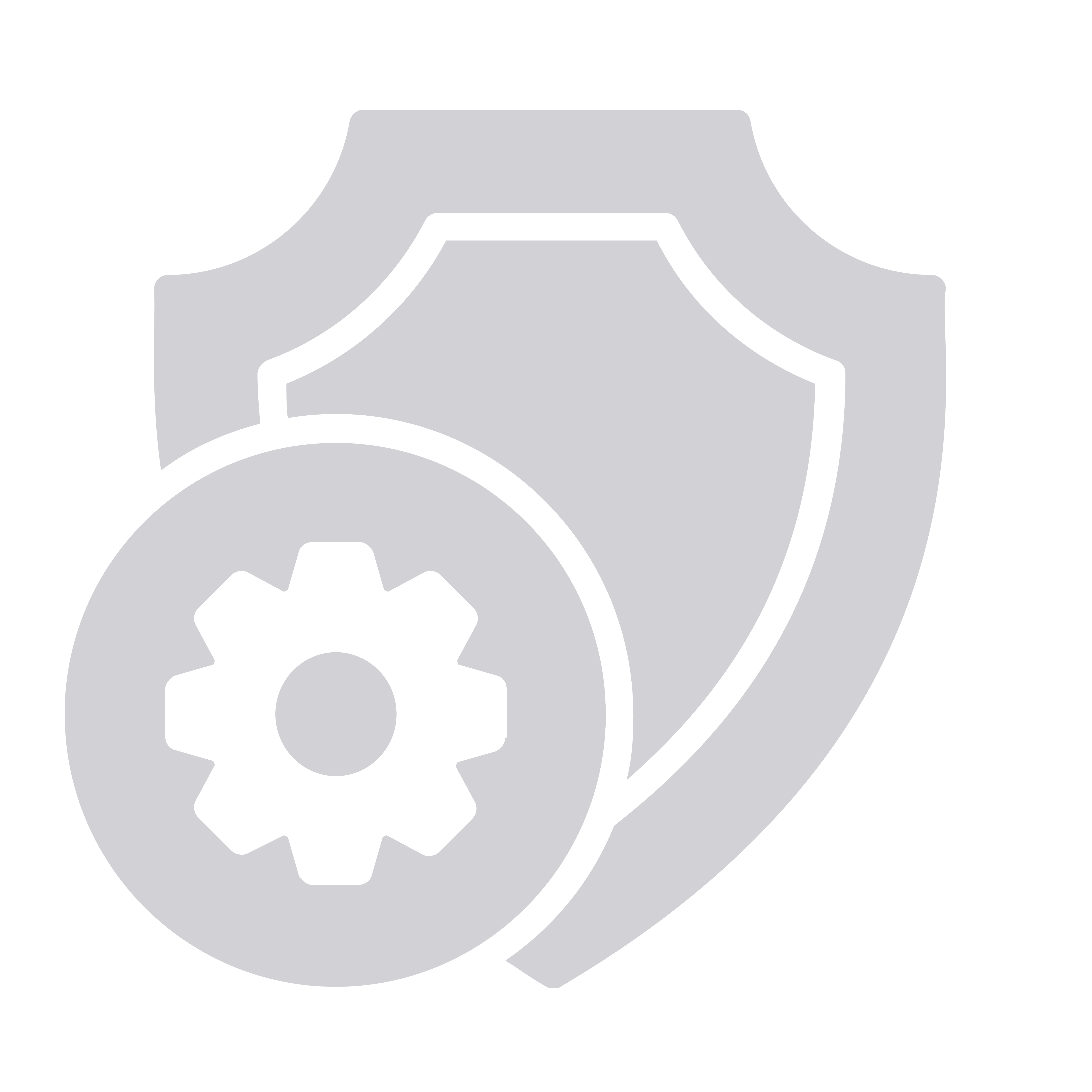 Endpoint Security Solution