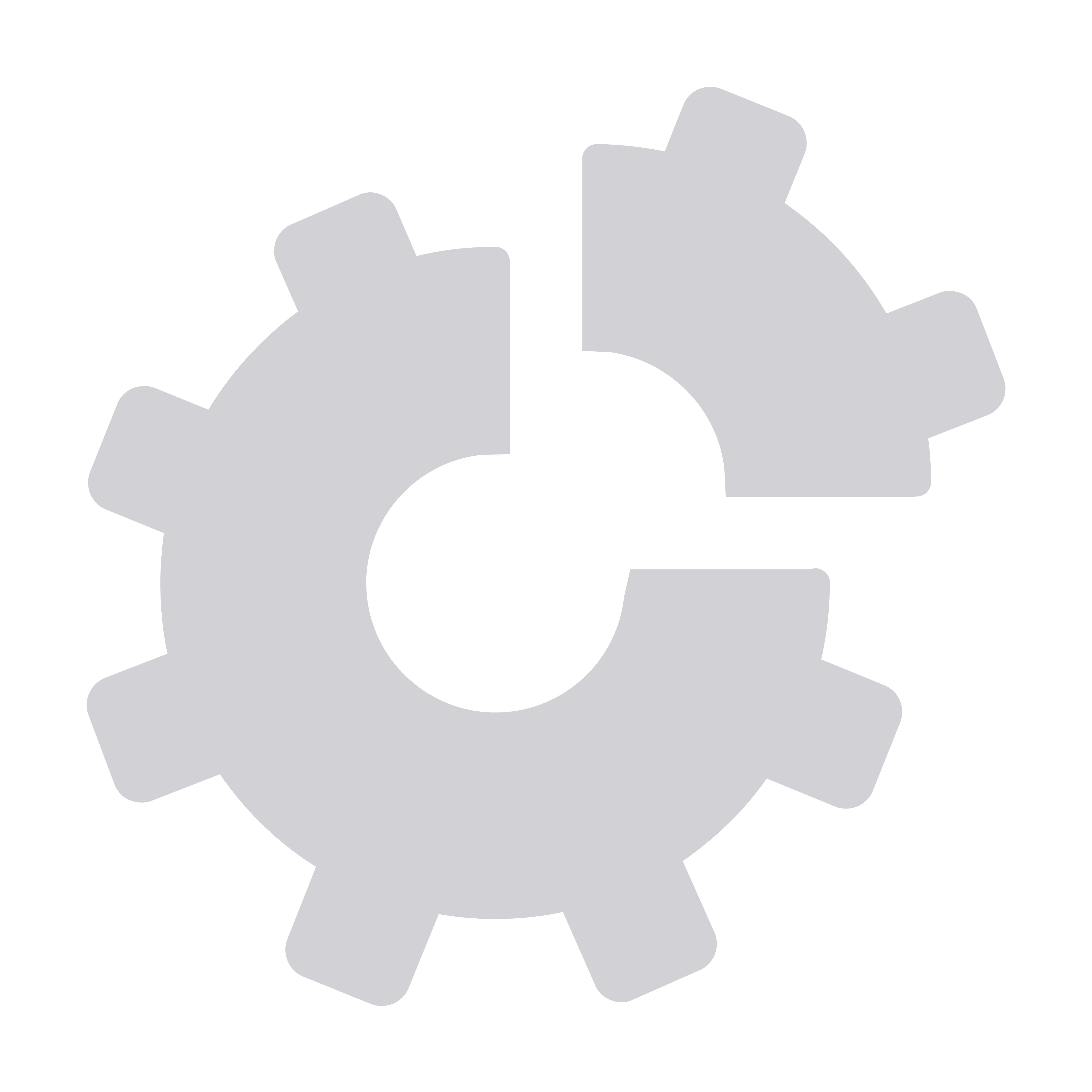 Endpoint Security Solution